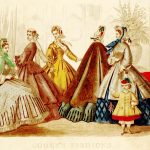 Fast fashion et action