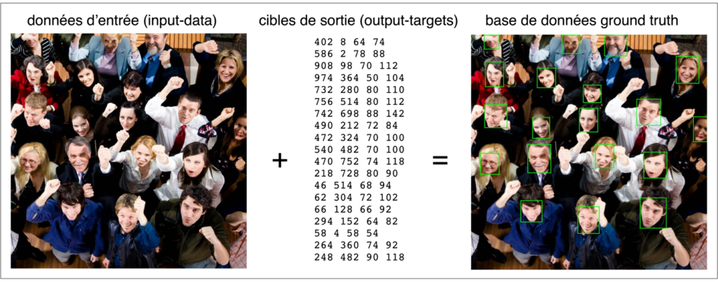 A collage of people with numbers Description automatically generated with low confidence