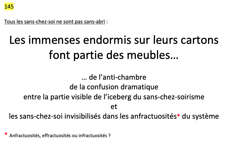 Carton militant dont le texte dit : tous les sans-chez-soi ne sont pas sans-abri : les immenses endormis sur leurs cartons font partie des meubles... de l'anti-chambre de la confusion dramatique entre la partie visible de l'iceberg du sans-chez-soirisme et les sans-chez-soi invisibilisés dans les anfractuosités (anfractuosités, effractuosités ou infractuosités) du système